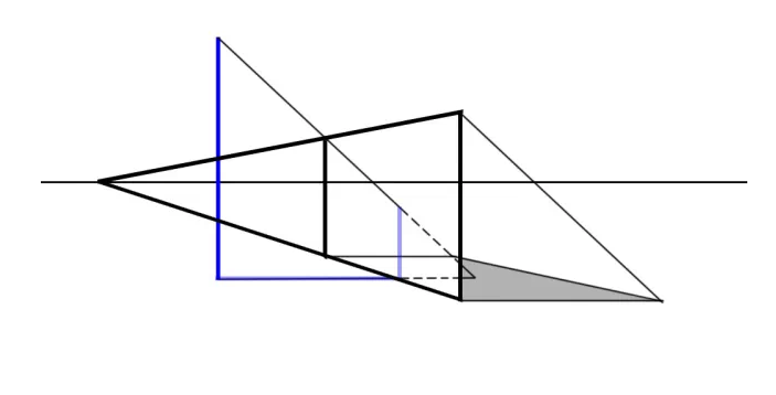 工业设计手绘教学物体投影法4.png