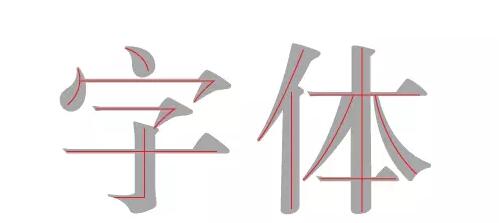 字体重心.jpg