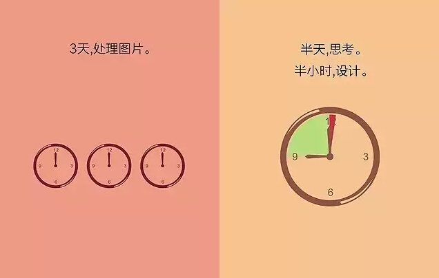 初级设计师和高级设计师的差距.jpg