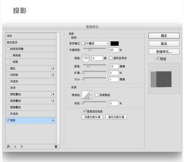 选择“毛边 拷贝2图层”，打开图层样式面版，勾选“投影”，并设置以下参数：2.jpg