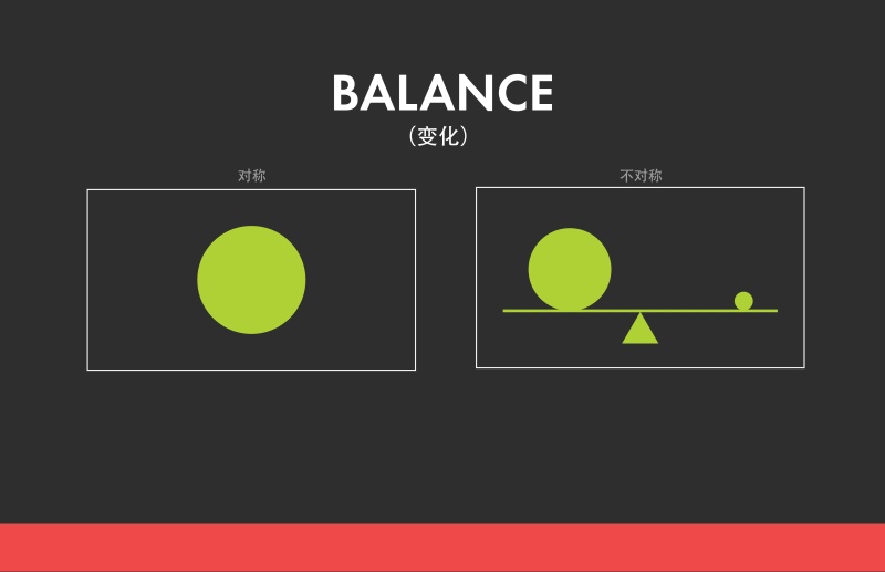 动效作品的十大设计原理是什么7.jpg