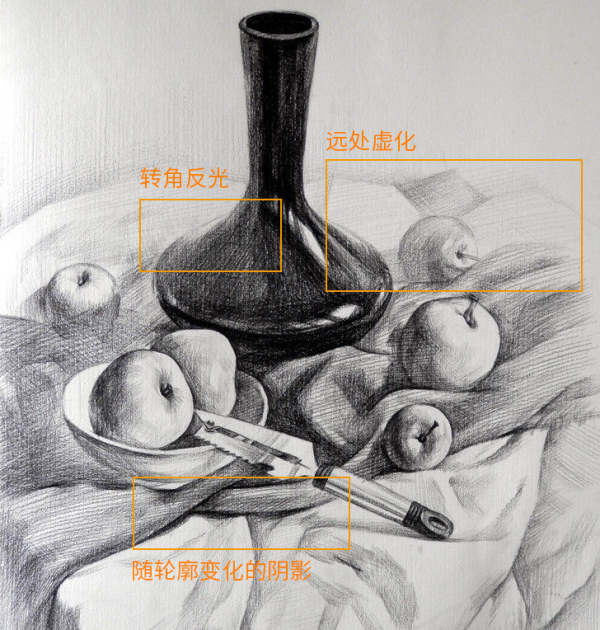 学习手绘的重要性是什么？手绘对于工业设计的作用.jpg