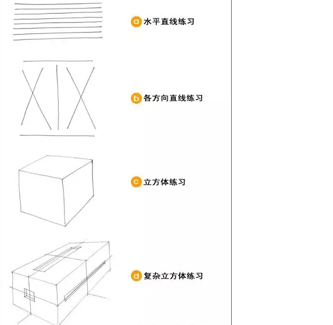 工业设计手绘训练三大步骤方法概述1.jpg