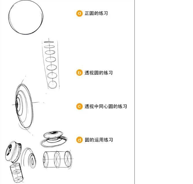 工业设计手绘训练三大步骤方法概述3.jpg