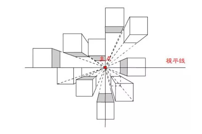 产品设计手绘教程，如何掌握手绘透视.jpg