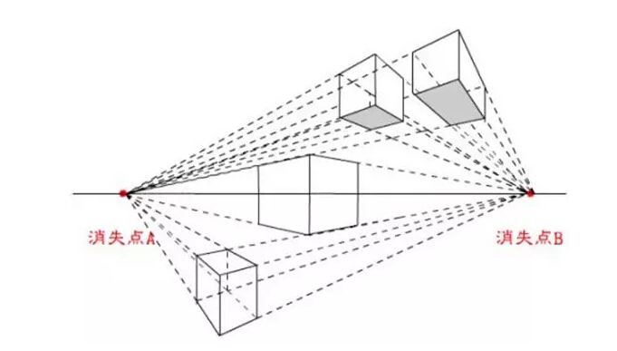 产品设计手绘教程，如何掌握手绘透视2.jpg