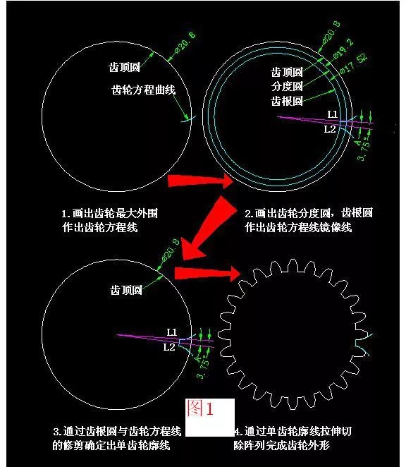 方法一：图示流程见下图1.webp.jpg