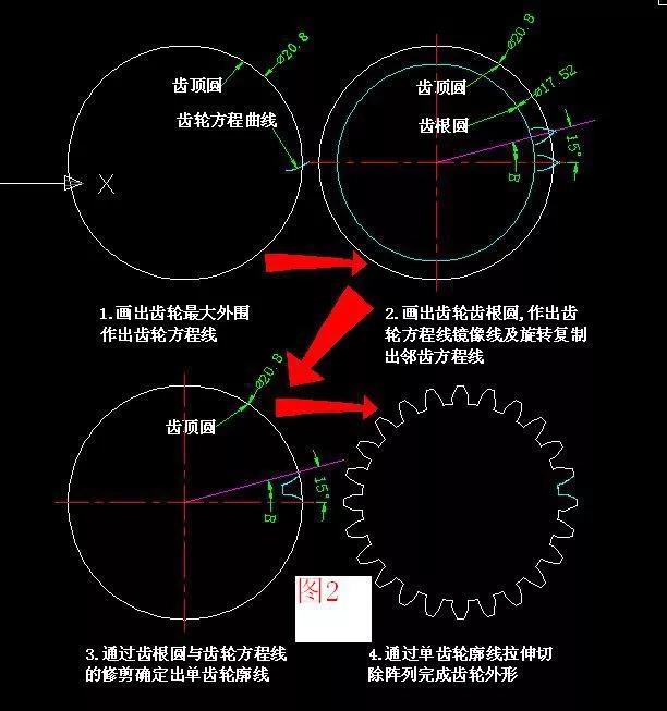 方法二：图示流程见下图2.webp.jpg