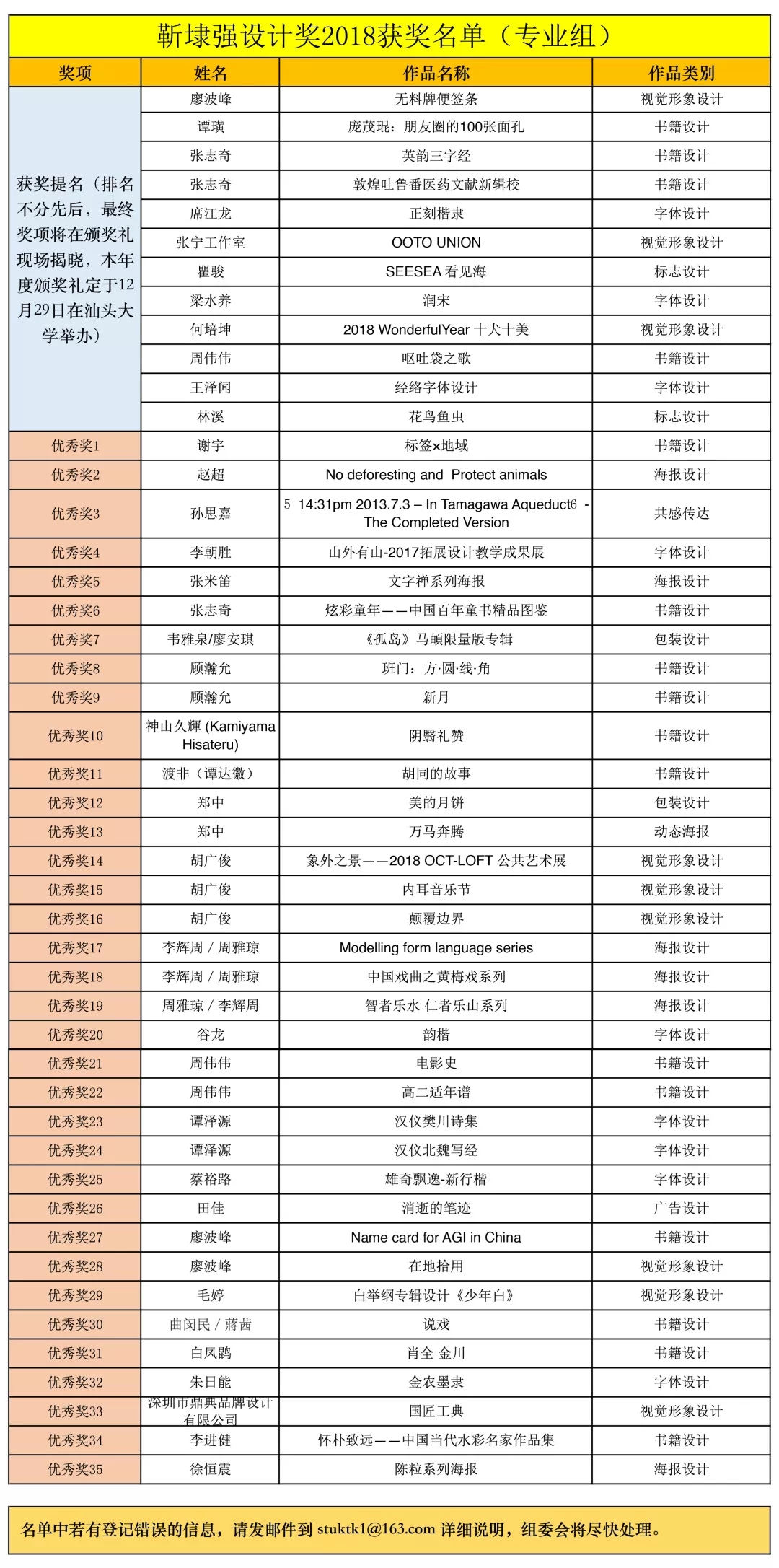 靳埭强设计奖2018获奖名单 专业组.webp.jpg