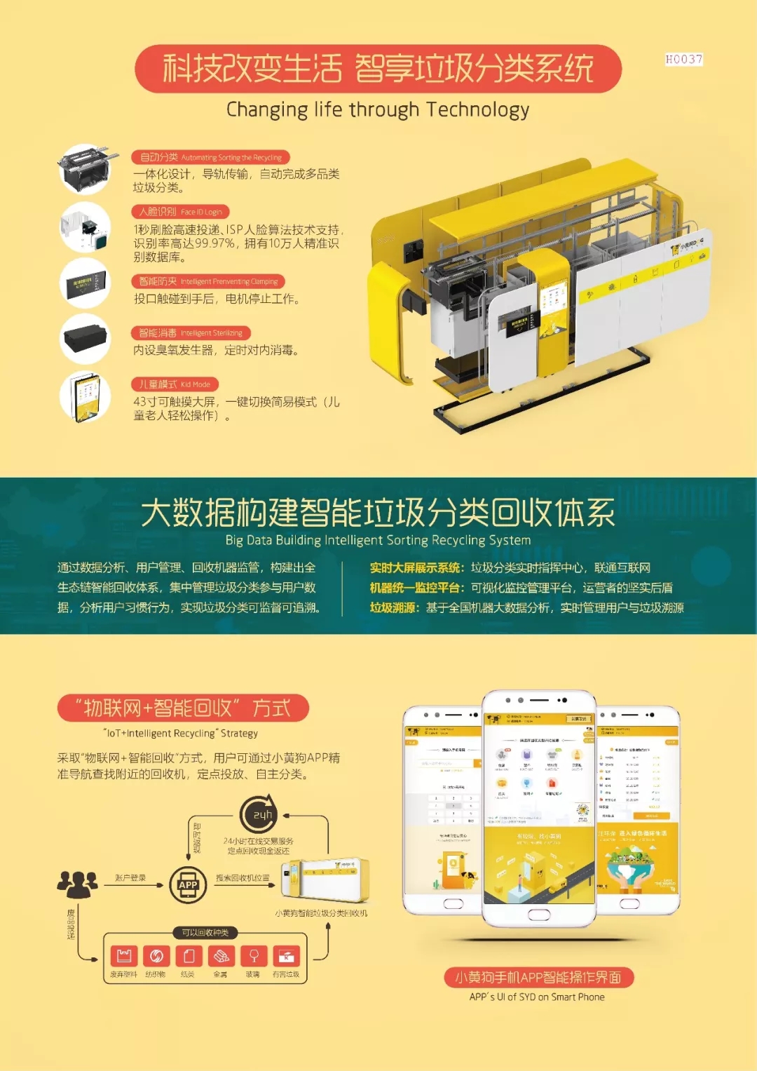 《Ai智能垃圾分类回收机（小黄狗S500）》2.webp.jpg