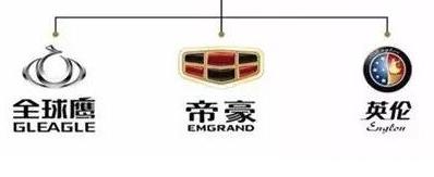 三大品牌标识.jpg