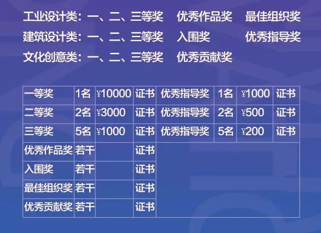 奖项及奖励.webp.jpg