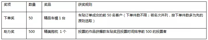 下单及助力类奖项.webp.jpg