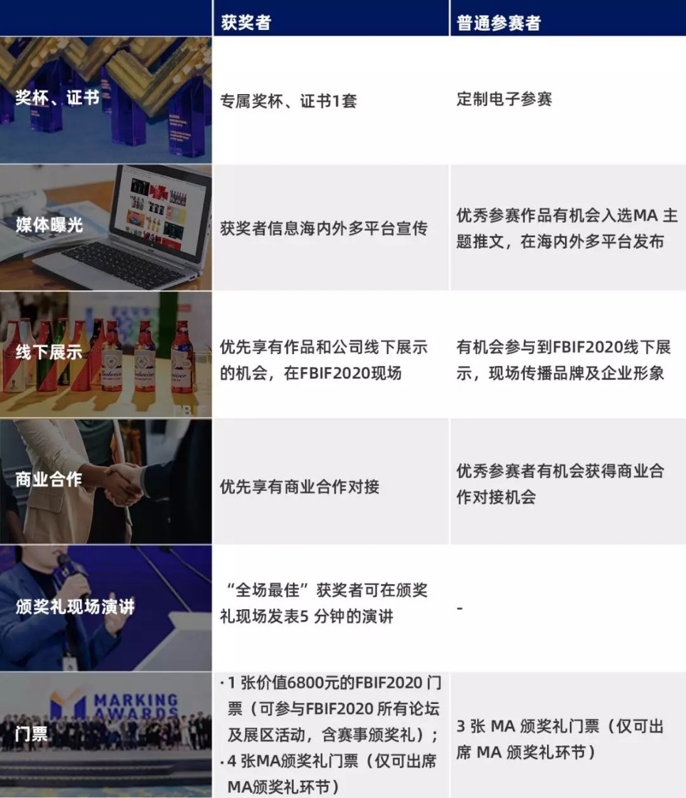 1568009685348650.jpg 参赛者权益.webp.jpg