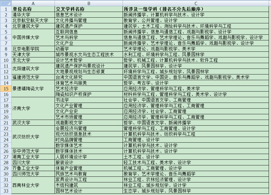 交叉学科.png