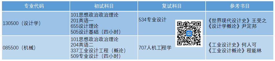 初试科目及参考书.jpg