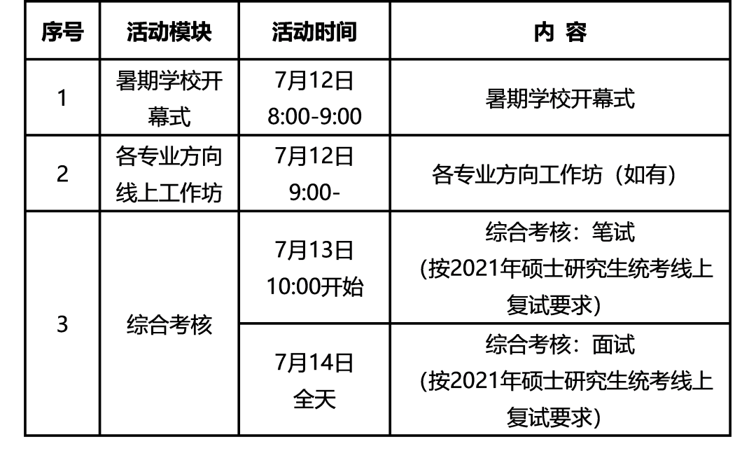 活动内容.png