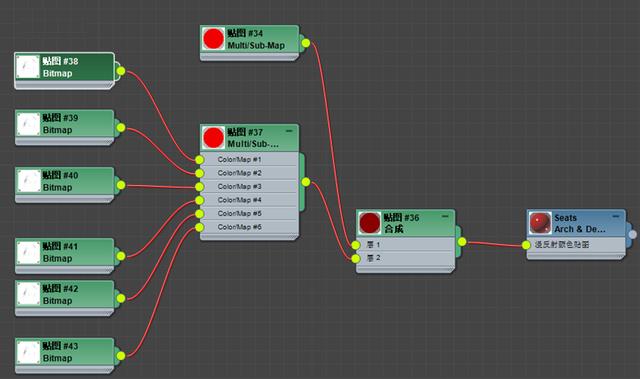 3dsmax贴图术语常识，常用贴图方法及设置技巧